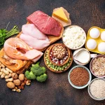 Protein Sources
