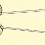 tools for canning